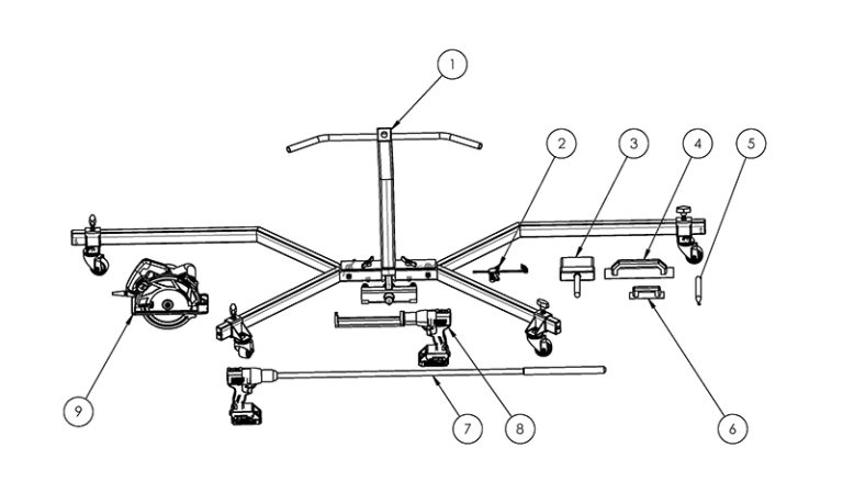 Manhole Rebuild Package - Mr. Manhole